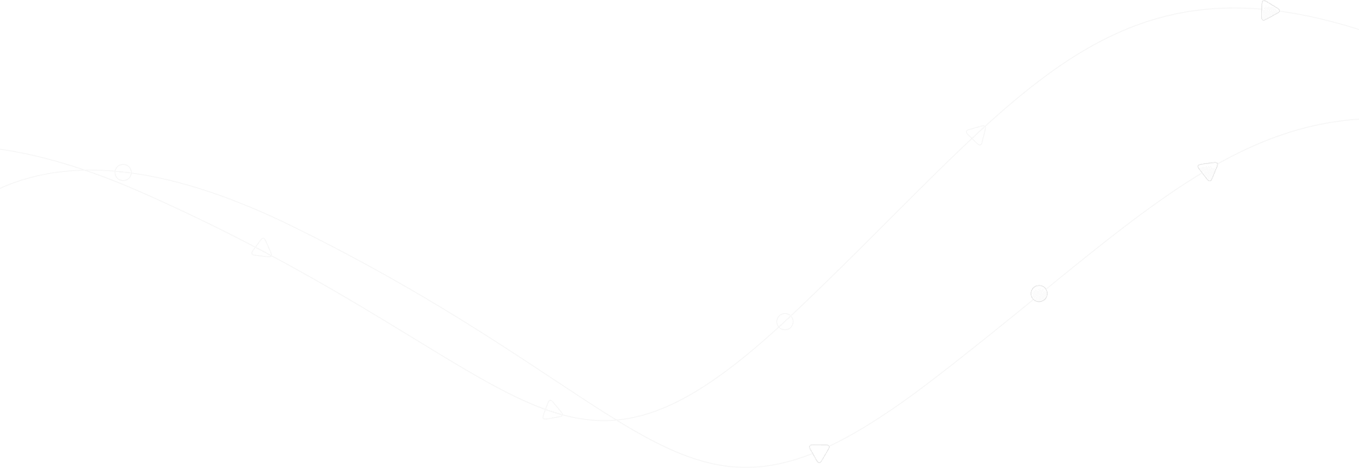 驱动卓越表现的ddos服务器攻击手段